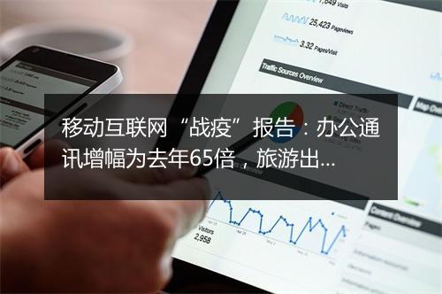 移动互联网“战疫”报告:办公通讯增幅为去年65倍,旅游出行跌幅为去年3.4倍