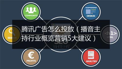 腾讯广告怎么投放(播音主持行业概览营销5大建议)