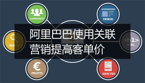 阿里巴巴使用关联营销提高客单价