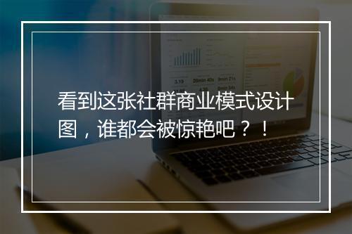看到这张社群商业模式设计图,谁都会被惊艳吧?!