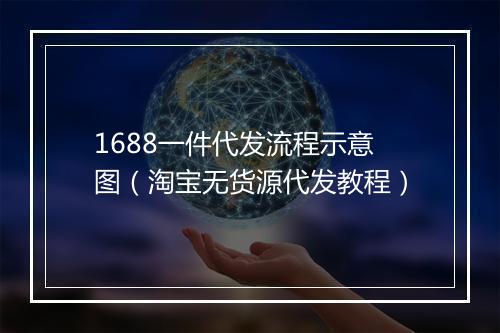 1688一件代发流程示意图(淘宝无货源代发教程)