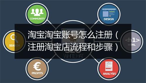 淘宝淘宝账号怎么注册(注册淘宝店流程和步骤)