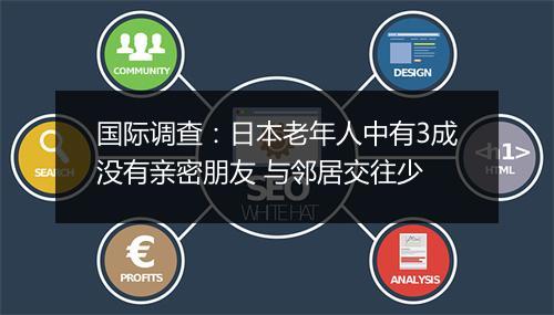 国际调查:日本老年人中有3成没有亲密朋友 与邻居交往少