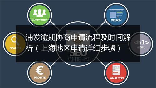 浦发逾期协商申请流程及时间解析(上海地区申请详细步骤)
