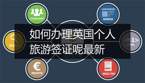 如何办理英国个人旅游签证呢最新