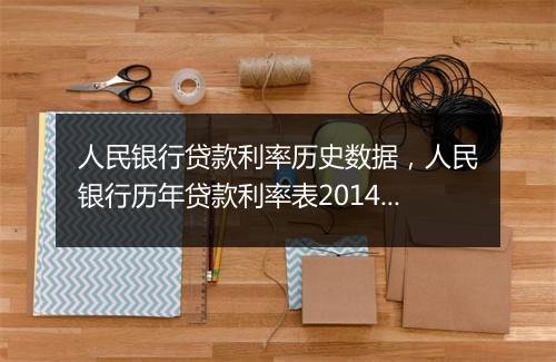 人民银行贷款利率历史数据,人民银行历年贷款利率表2014至2023最新公布