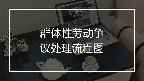 群体性劳动争议处理流程图