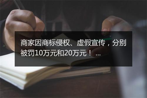 商家因商标侵权、虚假宣传,分别被罚10万元和20万元! 来源: