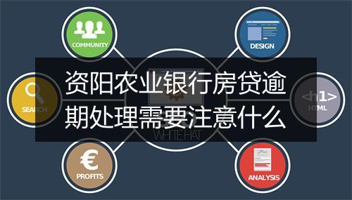 资阳农业银行房贷逾期处理需要注意什么