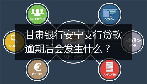 甘肃银行安宁支行贷款逾期后会发生什么?
