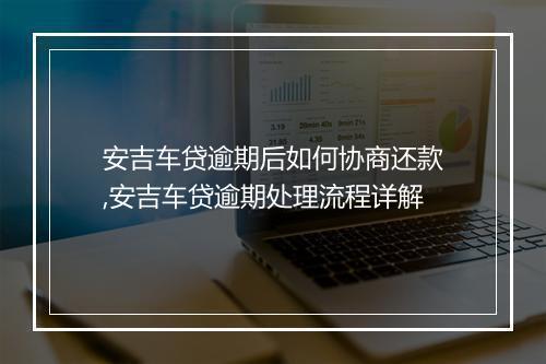 安吉车贷逾期后如何协商还款,安吉车贷逾期处理流程详解