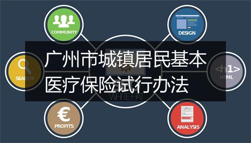 广州市城镇居民基本医疗保险试行办法