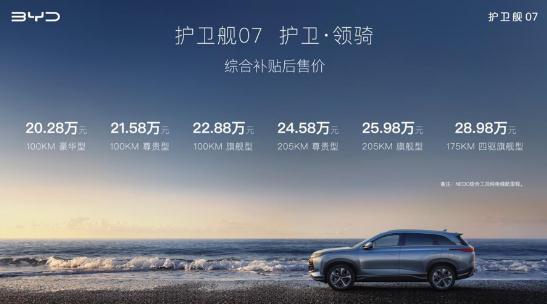 比亚迪护卫舰07上市:插电式中型SUV价格20.28万元起