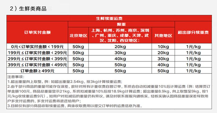 京东快递收费标准价格表2022 360截图20220824101249835.jpg