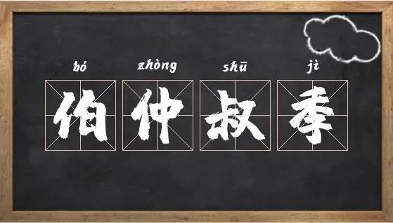 中国古代长幼排行：孟、伯、仲、叔、季