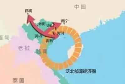 两廊一圈包括哪些地方呢 两廊的起止点分别是